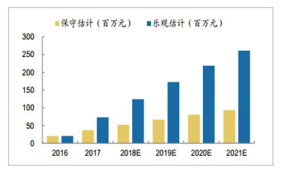 株洲潤峰新材料有限公司,株洲稀有金屬生產(chǎn)公司,金屬粉末,鈦粉,鋯粉 株洲潤峰新材料有限公司,株洲稀有金屬生產(chǎn)公司,金屬粉末,鈦粉,鋯粉