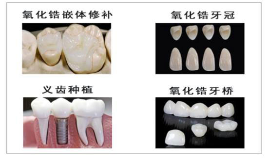 株洲潤峰新材料有限公司,株洲稀有金屬生產(chǎn)公司,金屬粉末,鈦粉,鋯粉 株洲潤峰新材料有限公司,株洲稀有金屬生產(chǎn)公司,金屬粉末,鈦粉,鋯粉