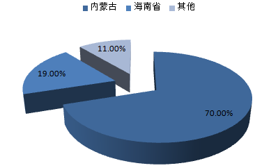 株洲潤峰新材料有限公司,株洲稀有金屬生產(chǎn)公司,金屬粉末,鈦粉,鋯粉 株洲潤峰新材料有限公司,株洲稀有金屬生產(chǎn)公司,金屬粉末,鈦粉,鋯粉